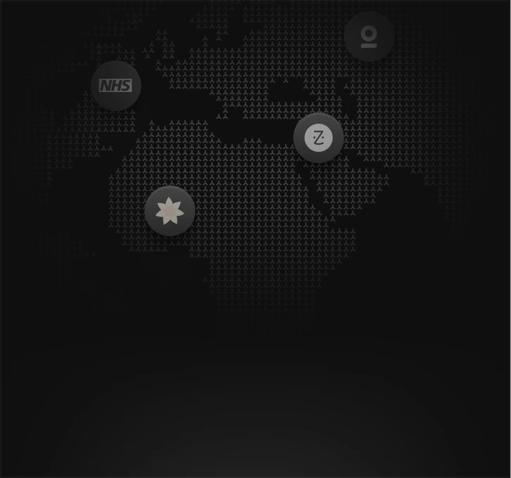 Research across markets